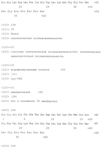Способы подавления глюкагона (патент 2247575)