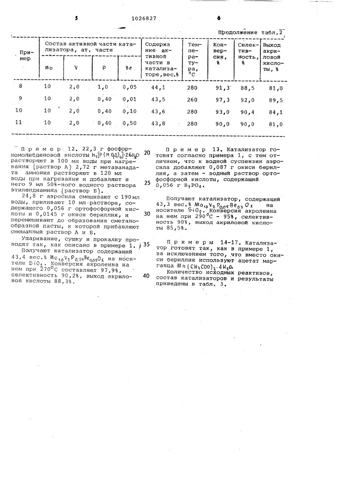 Катализатор для окисления акролеина (патент 1026827)