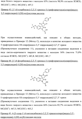 Трициклические спиро-производные в качестве модуляторов crth2 (патент 2478639)