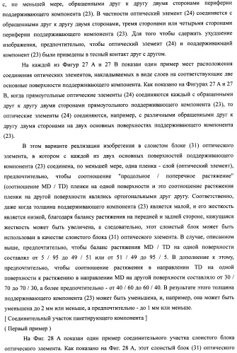 Слоистый блок оптического элемента и способ его изготовления, подсветка и жидкокристаллическое устройство отображения (патент 2421658)