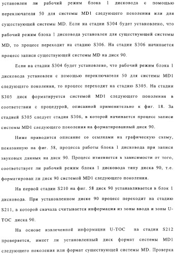 Способ воспроизведения и способ доступа к данным (патент 2311693)