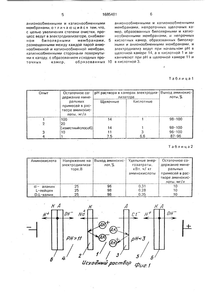 Способ очистки аминокислот (патент 1685481)