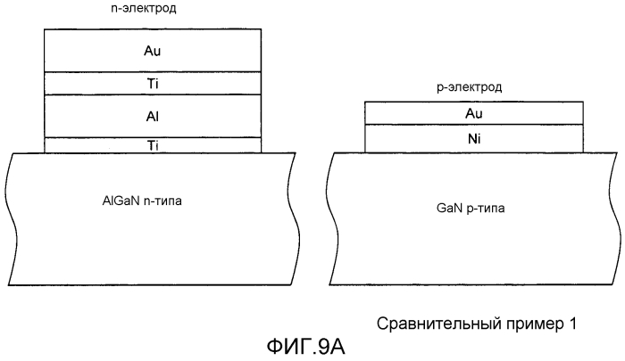 Нитридный полупроводниковый элемент и способ его изготовления (патент 2566383)