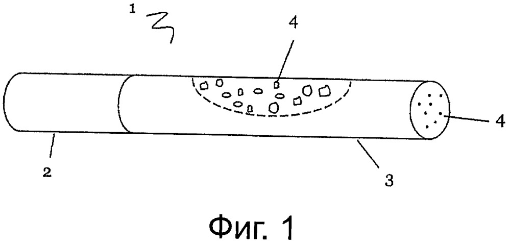 Материал для включения в курительные продукты (патент 2655155)