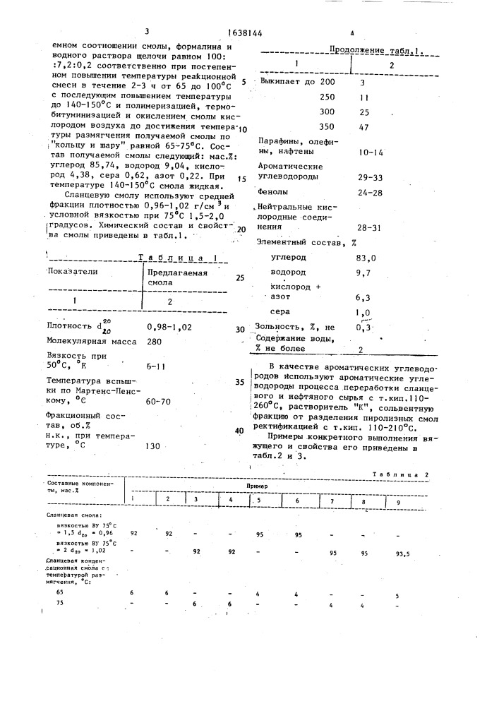 Вяжущее для дорожного строительства (патент 1638144)