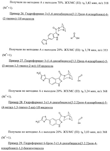 1h-индазолы, бензотиазолы, 1, 2-бензоизоксазолы, 1, 2-бензоизотиазолы и хромоны и их получение и применения (патент 2386633)