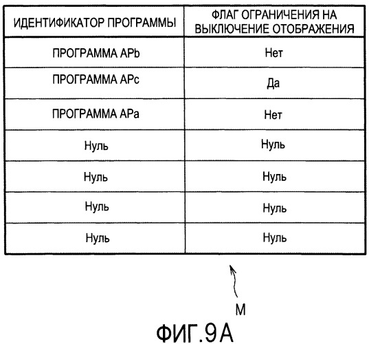 Устройство обработки информации (патент 2504822)