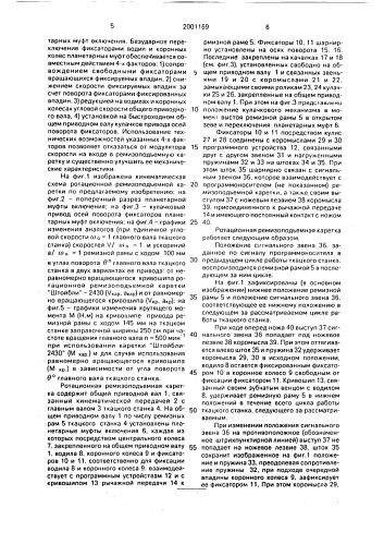 Ротационная ремизоподъемная каретка (патент 2001169)