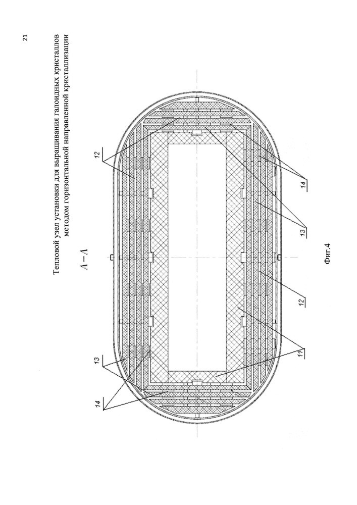 Тепловой узел установки для выращивания галоидных кристаллов методом горизонтальной направленной кристаллизации (патент 2643980)