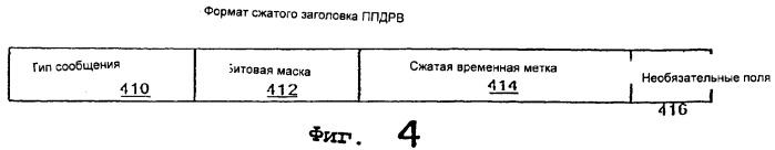 Способ сжатия поля заголовка в пакете данных (патент 2278478)
