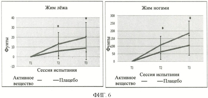 Композиции, содержащие галактоманнан, и способ их получения (патент 2481351)