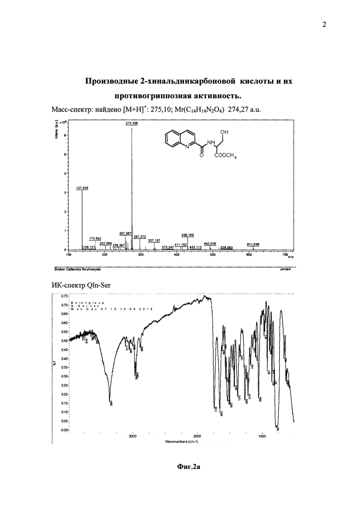 Производные 2-хинальдинкарбоновой кислоты и их противогриппозная активность (патент 2624906)