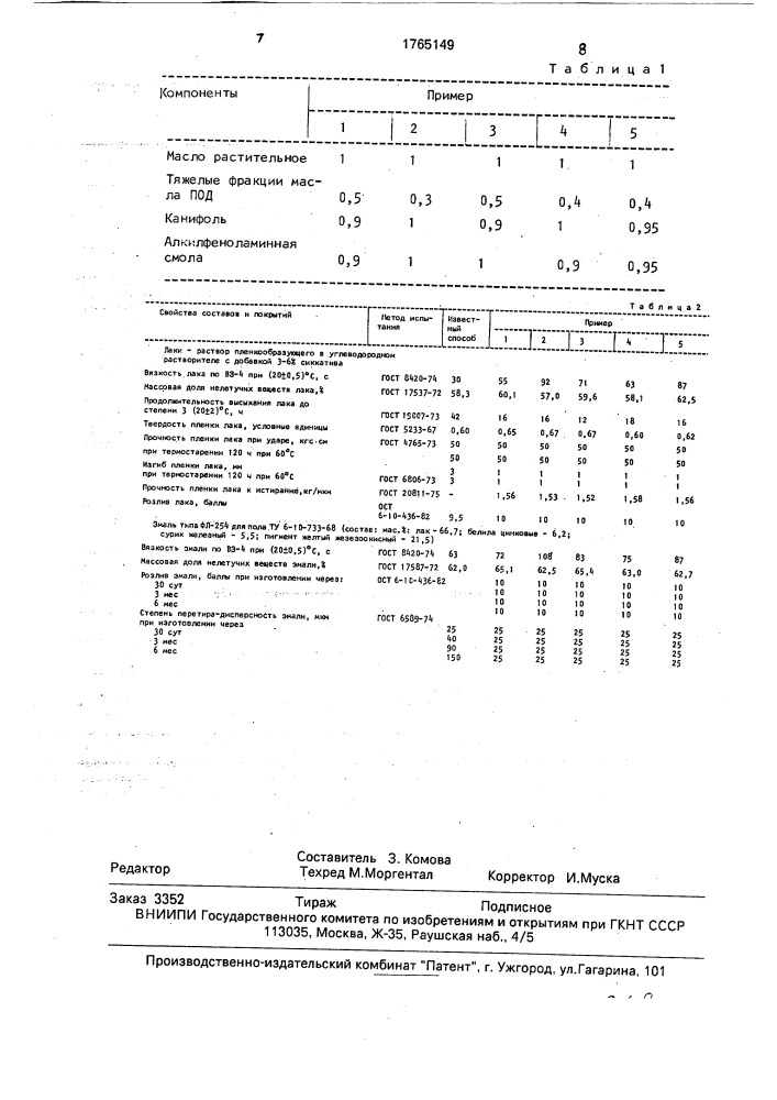 Способ получения масляно-смоляного пленкообразующего (патент 1765149)