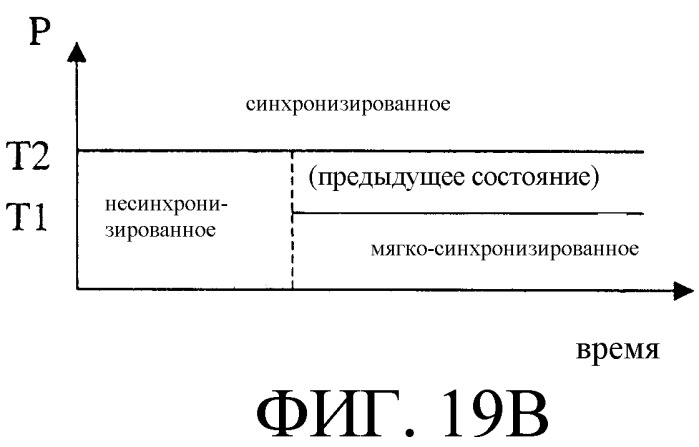 Модифицированный алгоритм назначения отводов для систем мсдкрк (патент 2303328)