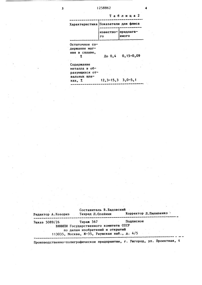 Флюс для обработки алюминиевых сплавов (патент 1258862)