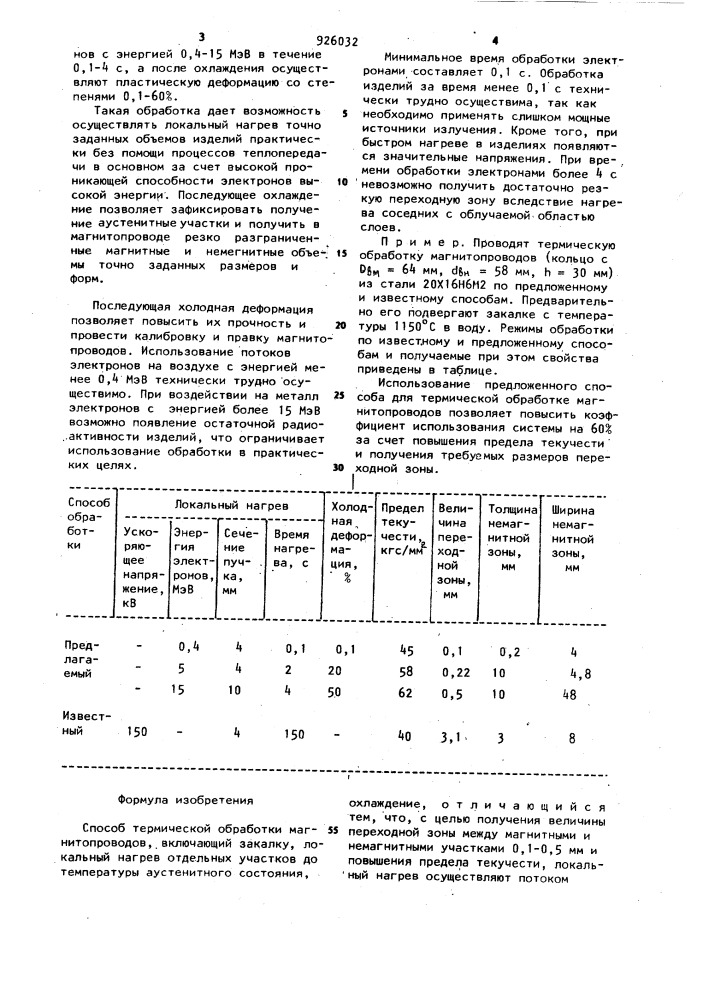 Способ термической обработки магнито-проводов (патент 926032)