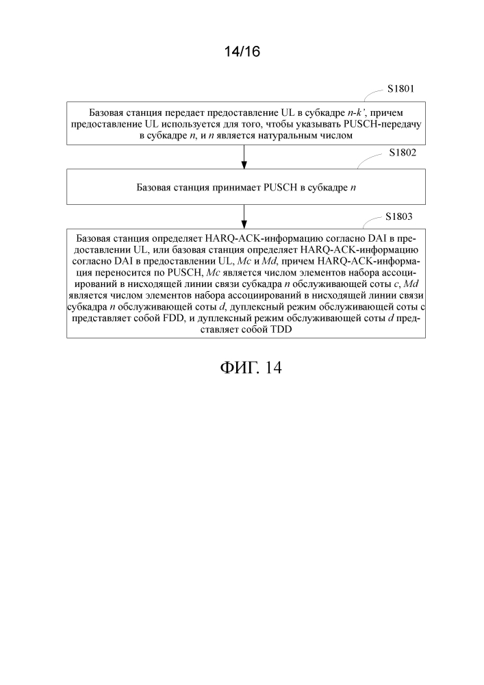 Способ передачи по обратной связи управляющей информации, абонентское устройство и базовая станция (патент 2623448)