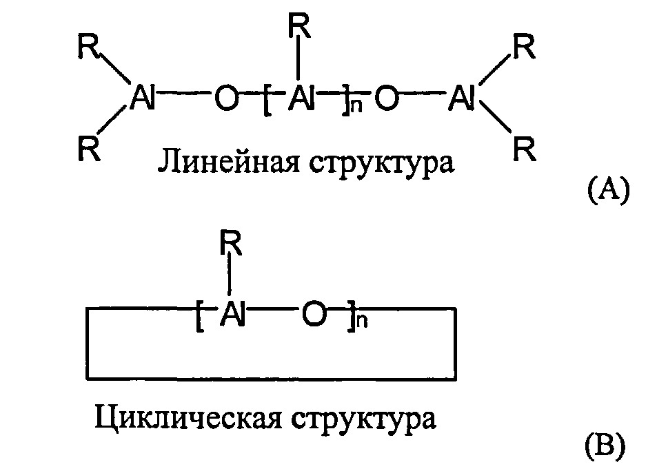 Способ получения модифицированного металлоценового катализатора, полученный катализатор и его применение (патент 2637316)