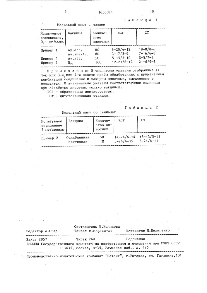 Способ получения конденсированных производных пиримидина, их фармацевтически приемлемых кислых аддитивных солей или кислых аддитивных солей гидратов (патент 1650014)