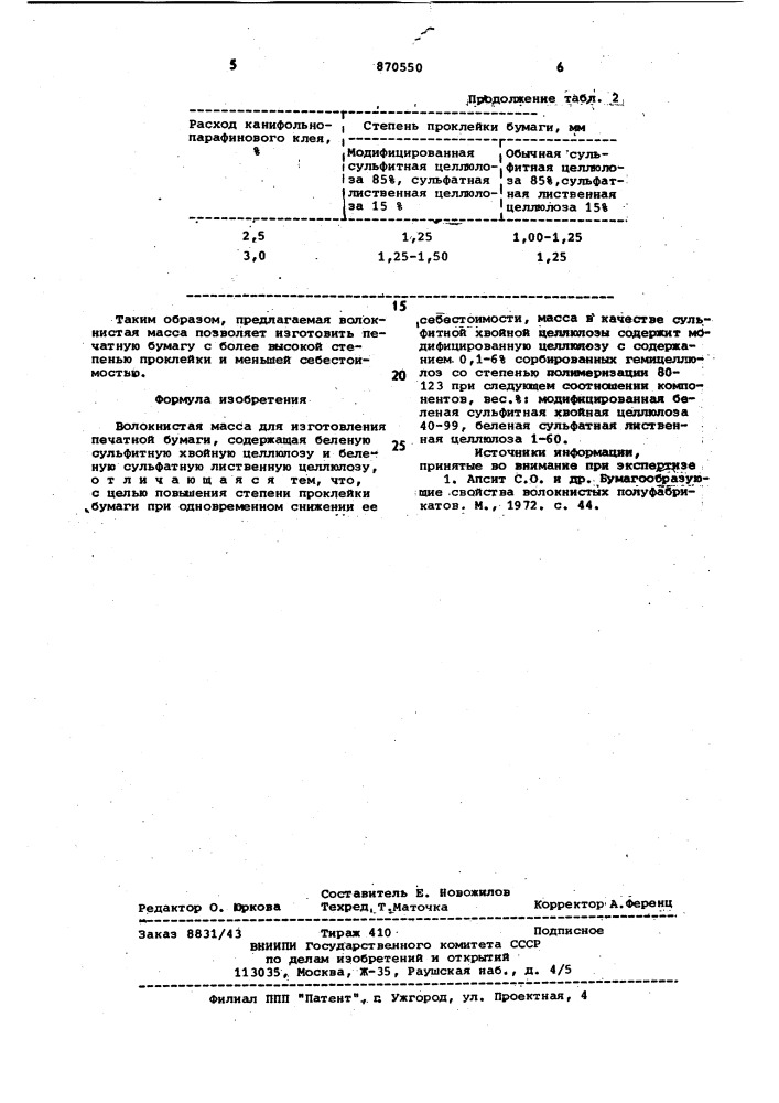 Волокнистая масса для изготовления печатной бумаги (патент 870550)