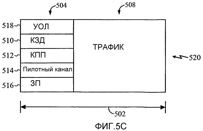 Способ и система для передачи данных в системе связи (патент 2331989)