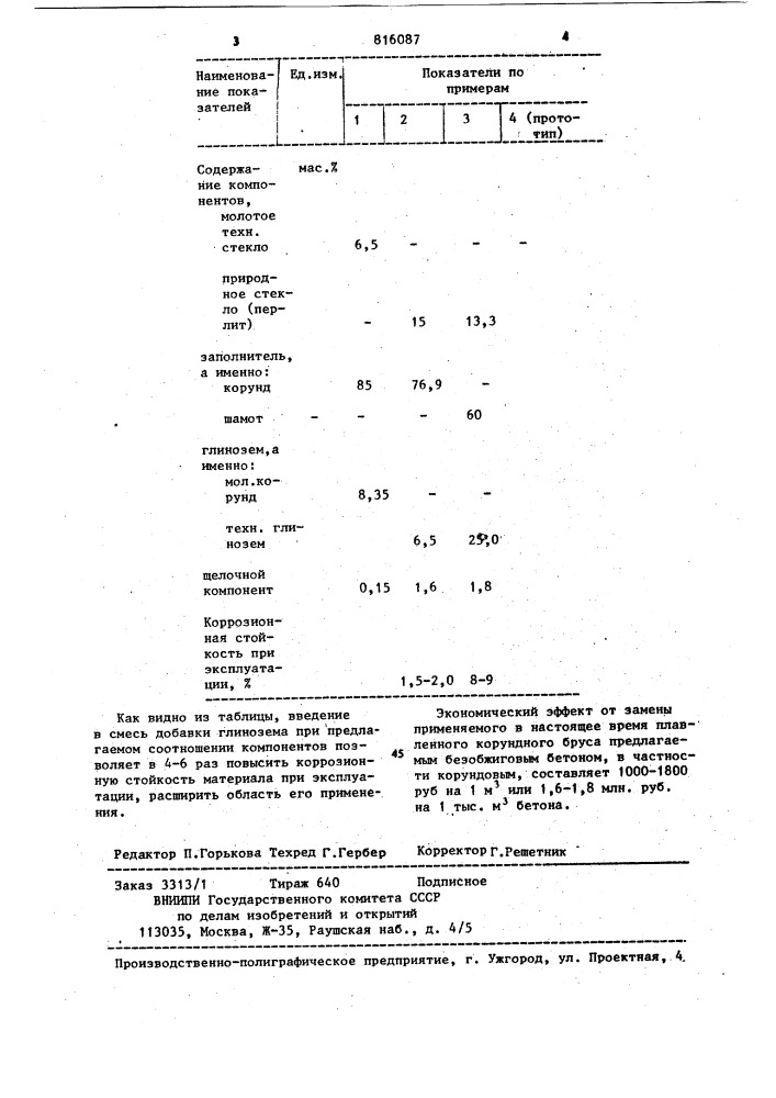 Сырьевая смесь для изготовления огнеупорного бетона (патент 816087)