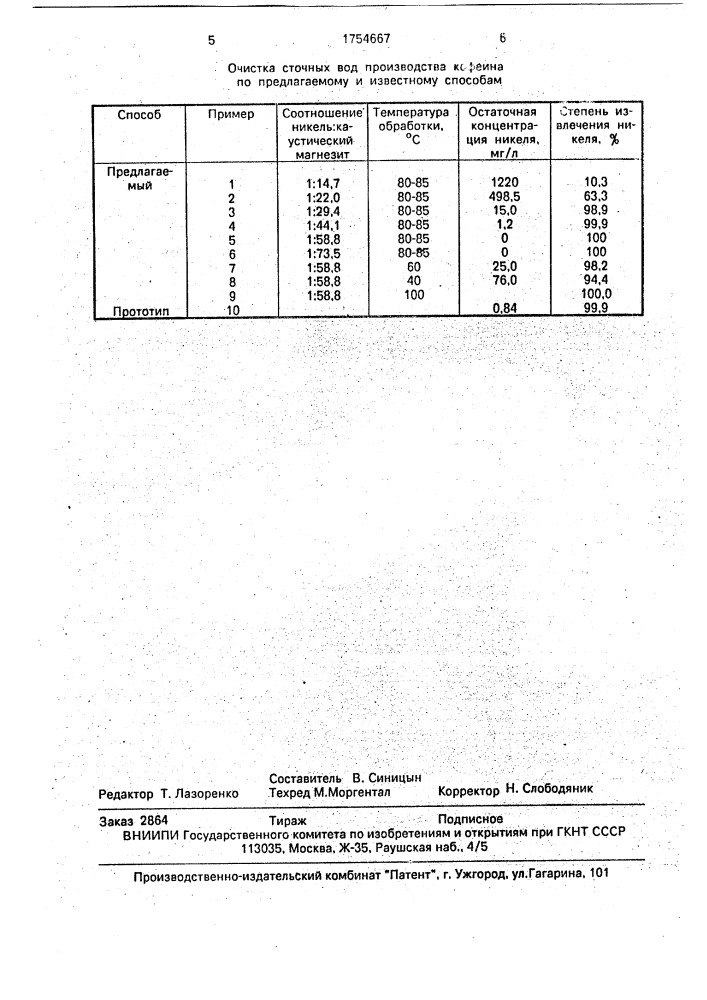 Способ очистки сточных вод от никеля (патент 1754667)