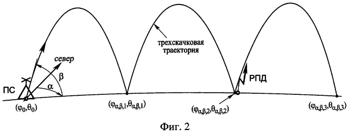 Способ радиоконтроля (патент 2287169)