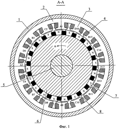 Бесконтактная модульная синхронная магнитоэлектрическая машина (патент 2414794)