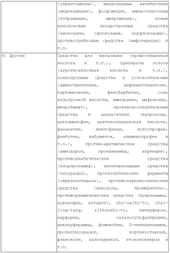 Производное фенилпропионовой кислоты и его применение (патент 2479579)