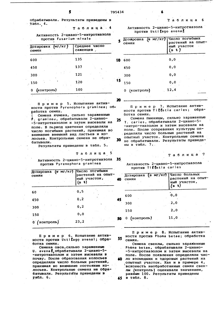 Фунгицид (патент 795434)