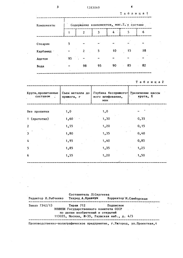 Состав для пропитки абразивного инструмента (патент 1283069)