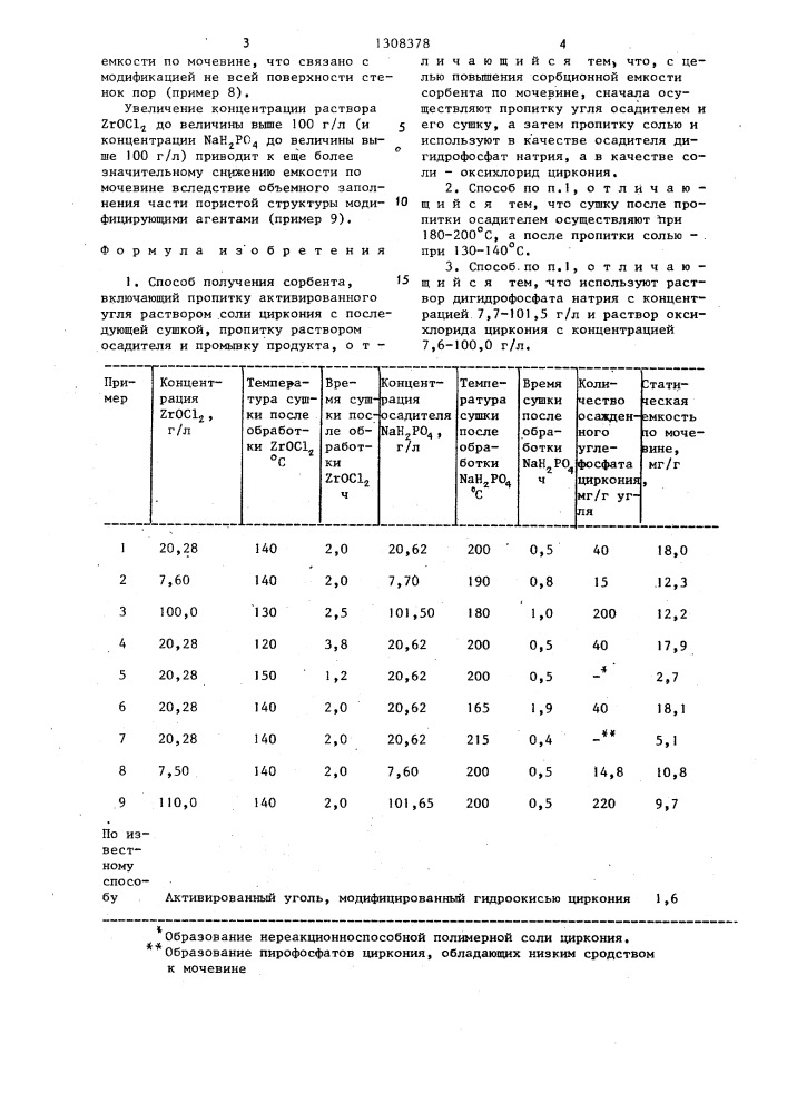 Способ получения сорбента (патент 1308378)