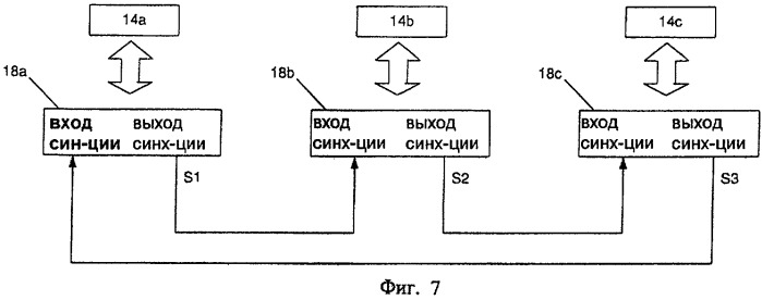 Способы управления синхронизацией и сдвигом фазы широтно-импульсной модуляции силовых преобразователей (патент 2474036)