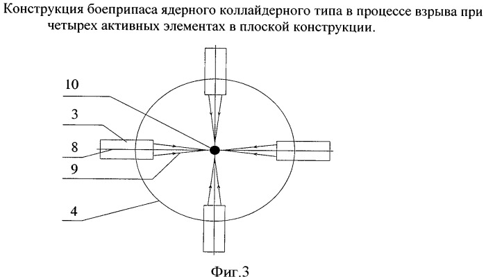 Боеприпас ядерный коллайдерного типа (патент 2456692)