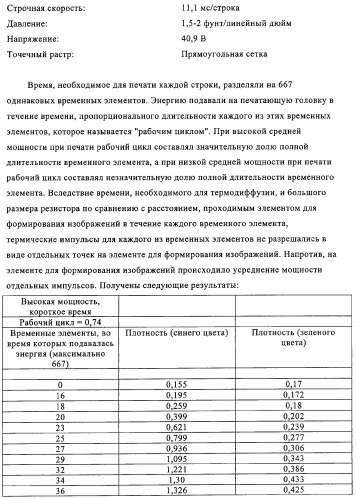 Система для формирования изображений (патент 2314929)