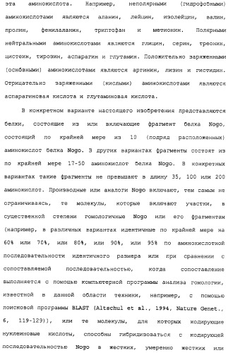 Поликлональное антитело против nogo, фармацевтическая композиция и применение антитела для изготовления лекарственного средства (патент 2432364)