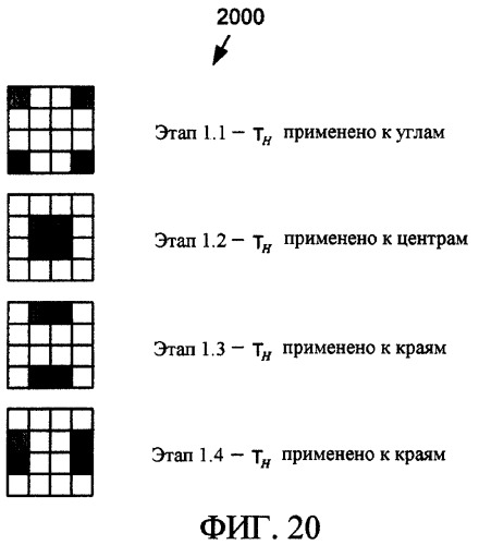 Обратимое преобразование для сжатия двумерных данных с потерями и без потерь (патент 2413983)