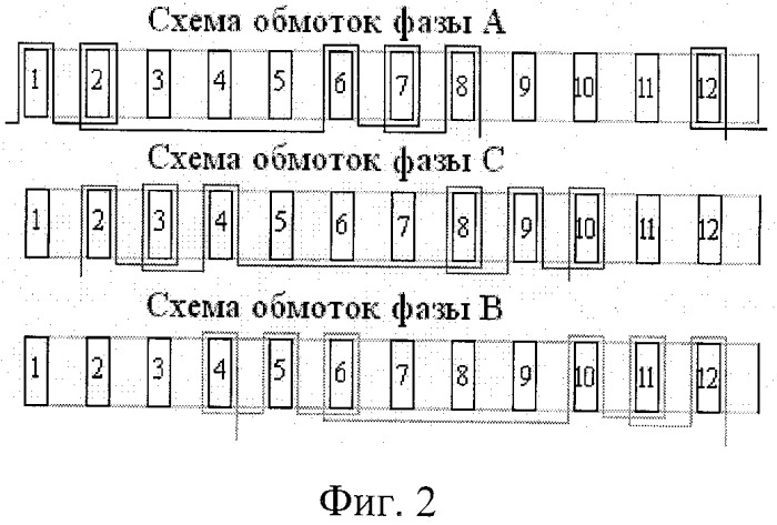 Шестифазный вентильно-индукторный двигатель, управляемый трехфазным током синусоидальной формы (патент 2494518)