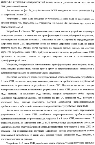 Система связи, устройство связи, способ связи (патент 2308805)