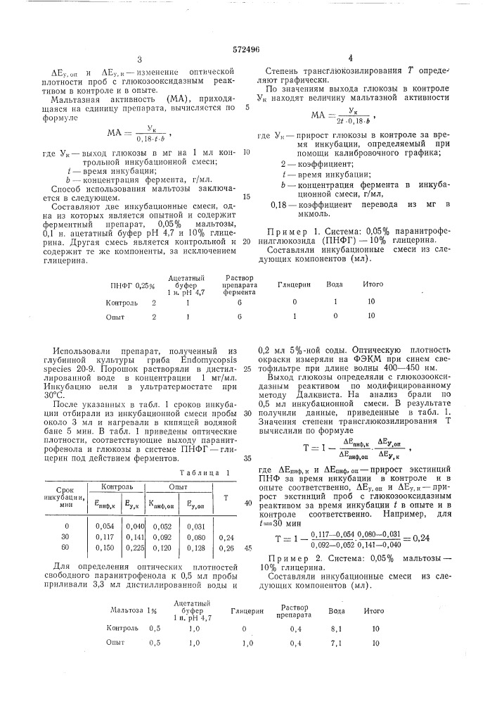 Способ определения мальтазной активности ферментов (патент 572496)