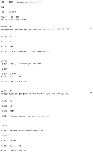 Нуклеиновые кислоты, связывающиеся с мср-1 (патент 2518330)