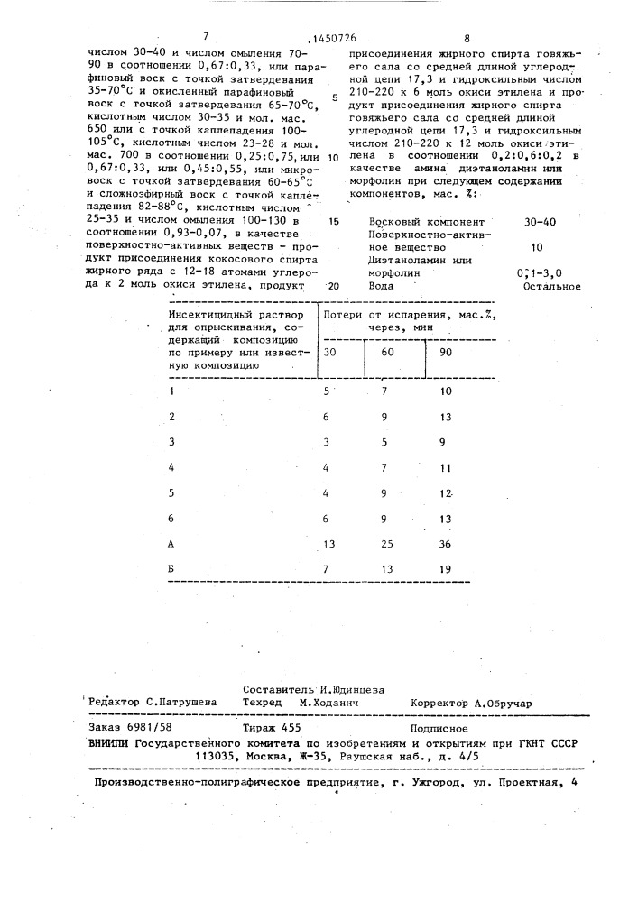 Композиция для задержки испарения воды из раствора пестицида (патент 1450726)