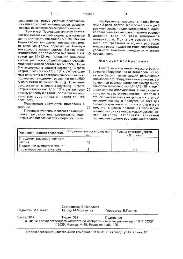 Способ очистки металлического формовочного оборудования (патент 1653980)