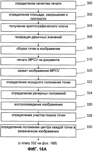 Способ и устройство для обеспечения защиты документов (патент 2452014)