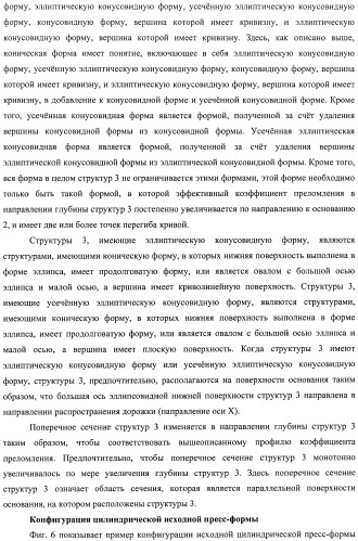 Оптический элемент, оптический компонент с антиотражающей функцией и исходная пресс-форма (патент 2468398)
