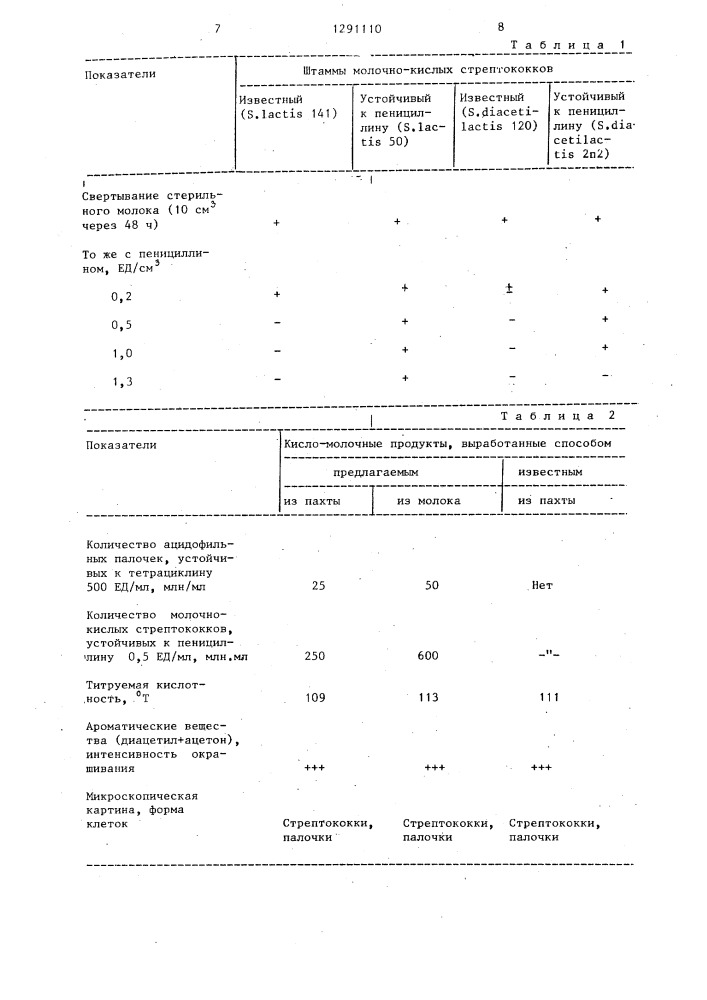 Способ производства кисломолочного продукта (патент 1291110)