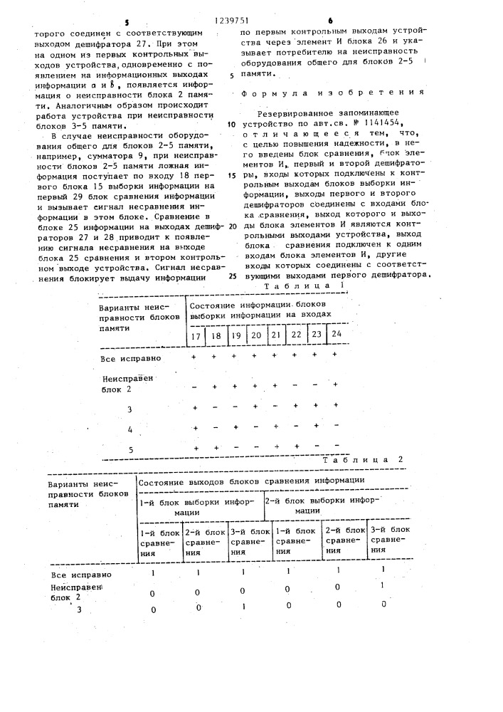 Резервированное запоминающее устройство (патент 1239751)