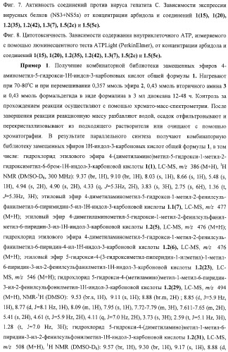 Замещенные эфиры 1н-индол-3-карбоновой кислоты, фармацевтическая композиция, способ их получения и применения (патент 2323210)