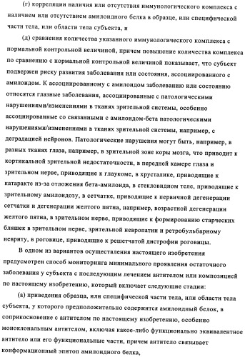 Применение антитела против амилоида-бета при глазных заболеваниях (патент 2482876)